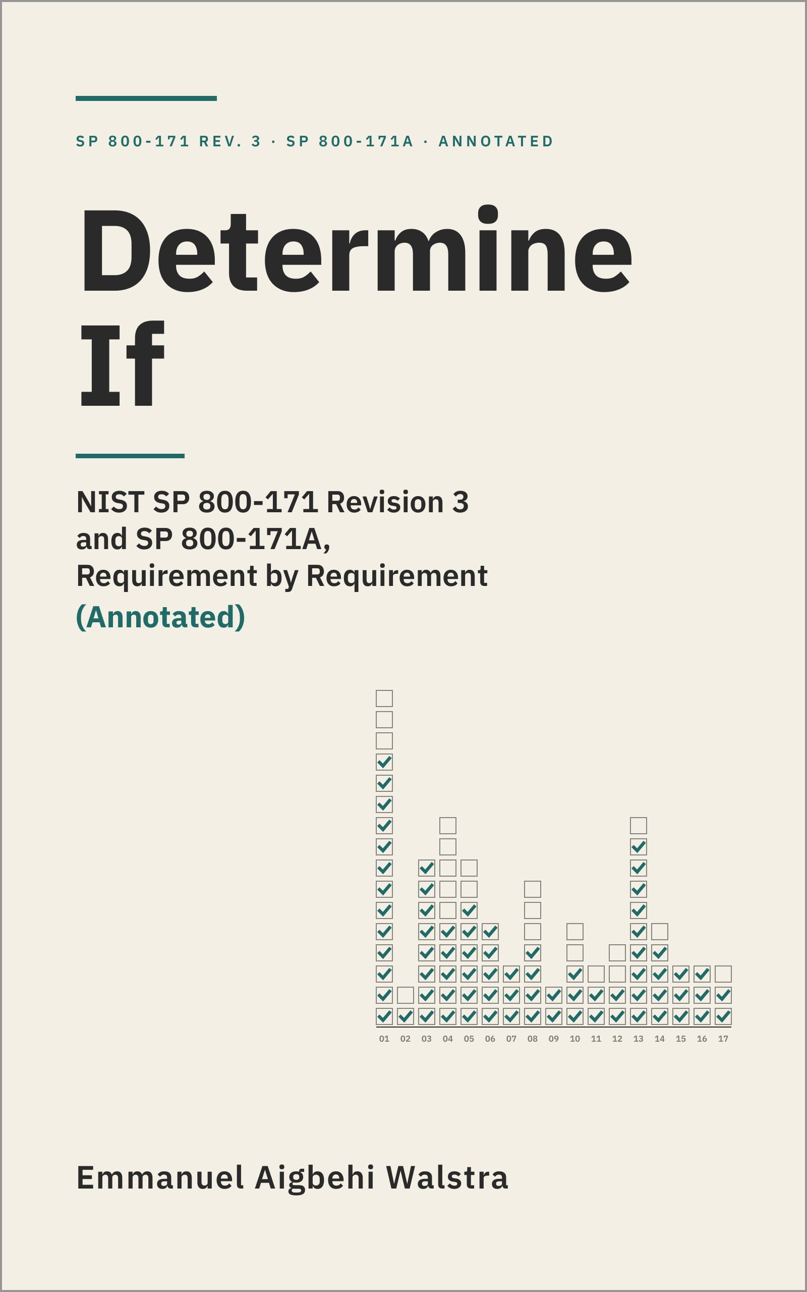 Cover of Determine If: NIST SP 800-171 Revision 3 and SP 800-171A, Requirement by Requirement (Annotated)