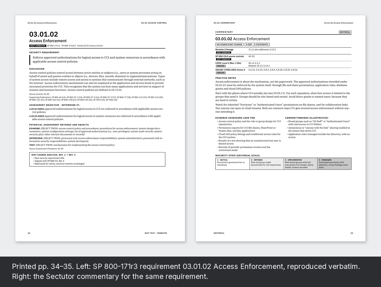 Printed pp. 34–35. Left: SP 800-171r3 requirement 03.01.02 Access Enforcement, reproduced verbatim. Right: the Sectutor commentary for the same requirement.