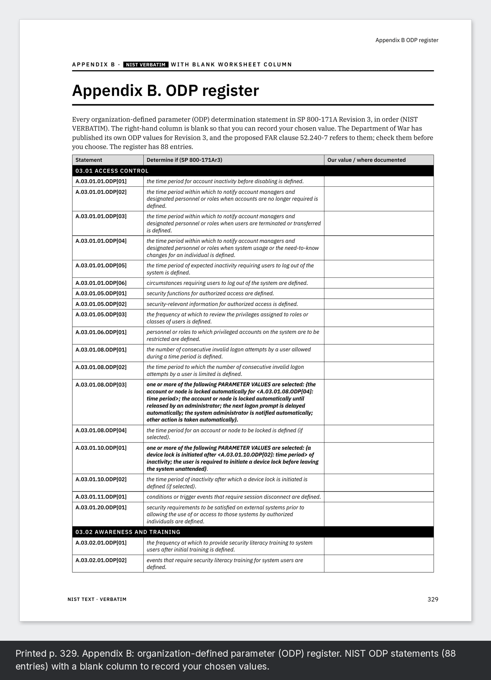 Printed p. 329. Appendix B: organization-defined parameter (ODP) register. NIST ODP statements (88 entries) with a blank column to record your chosen values.
