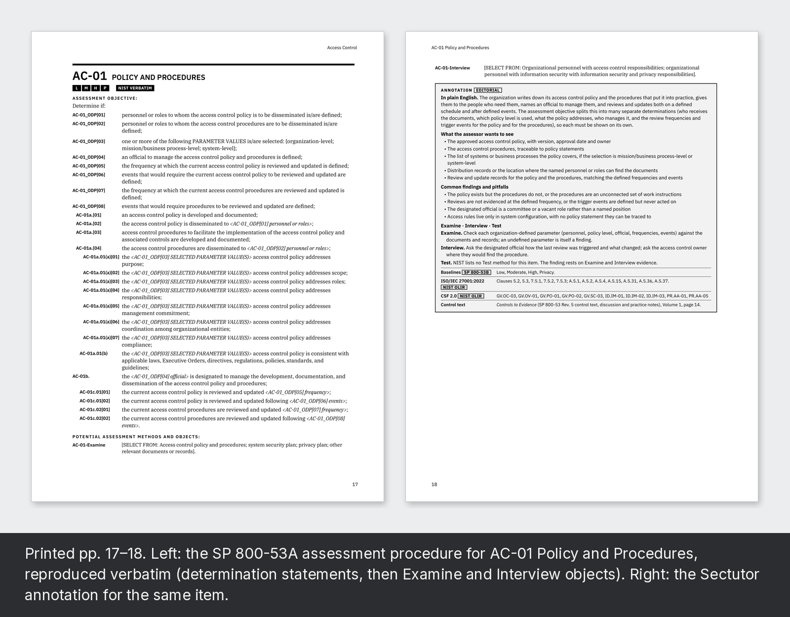 Printed pp. 17–18. Left: the SP 800-53A assessment procedure for AC-01 Policy and Procedures, reproduced verbatim (determination statements, then Examine and Interview objects). Right: the Sectutor annotation for the same item.
