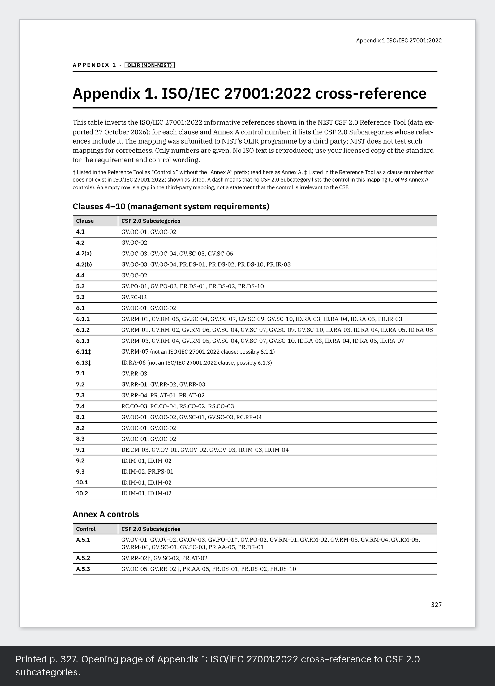 Printed p. 327. Opening page of Appendix 1: ISO/IEC 27001:2022 cross-reference to CSF 2.0 subcategories.