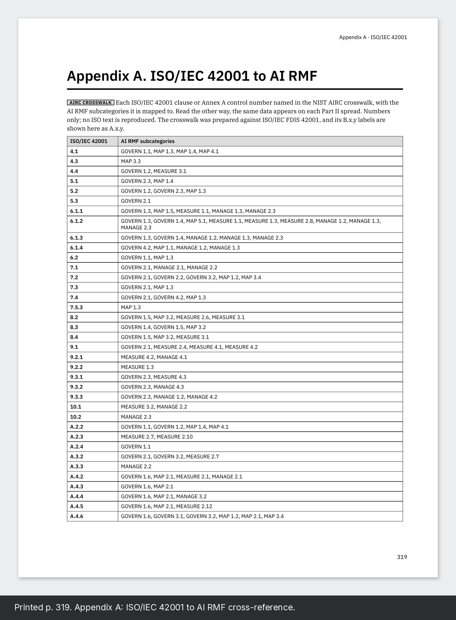 Printed p. 319. Appendix A: ISO/IEC 42001 to AI RMF cross-reference.